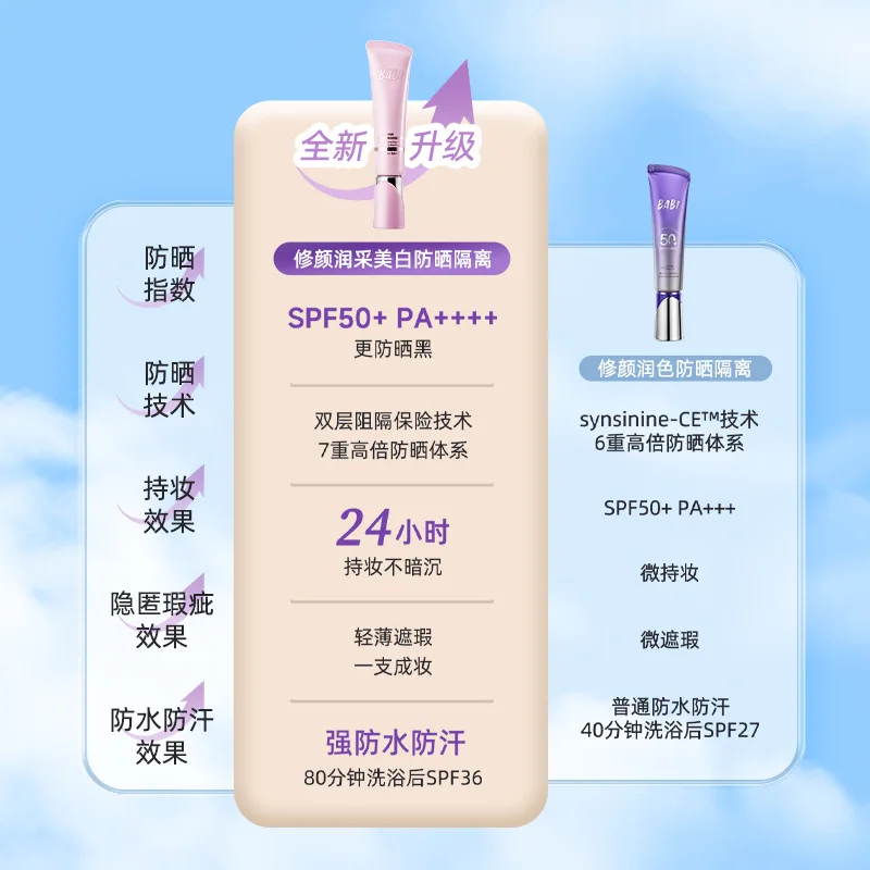 BABI Face Isolation 30g SPF 50 - огляд і ціна Baby Sunscreen Lotion